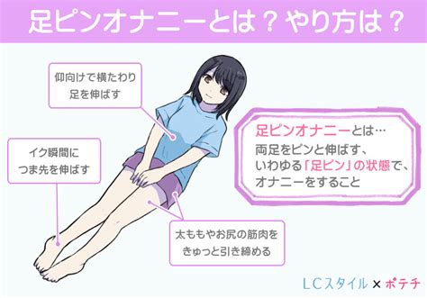 初めて オナニー|初めてのオナニーを男女別に解説！平均年齢から正しいやり方ま .